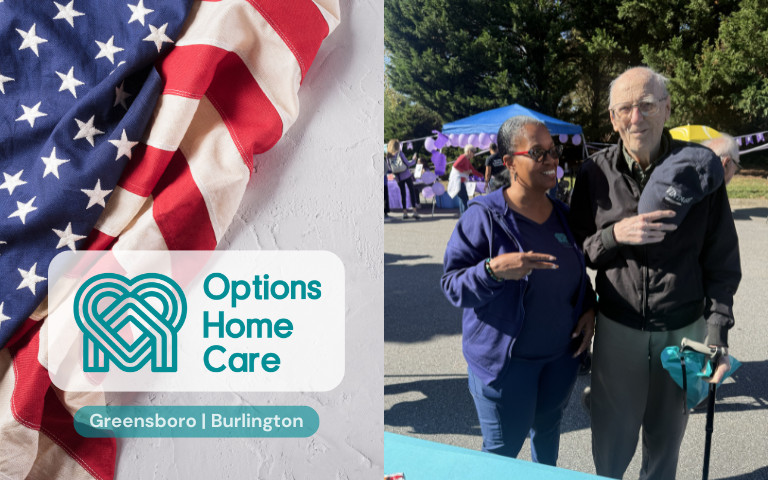 Options Corp Blog banner